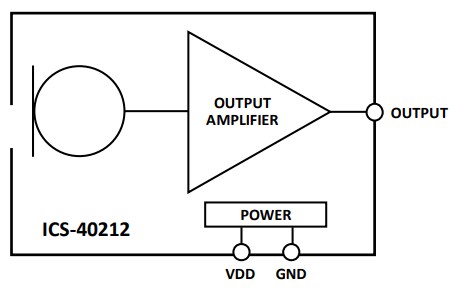 Block Diagram - TDK InvenSense ICS-40212 Analog Microphone